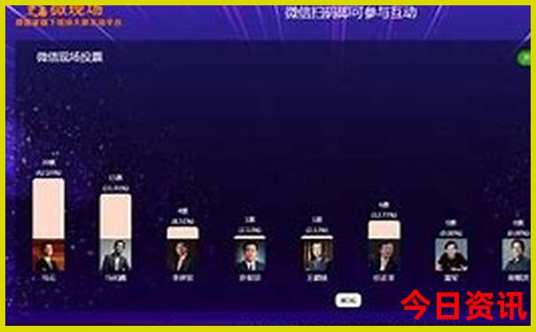 自驾游app排行榜前十名